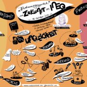 Visuelle Zusammenfassung von Forschungsfeldern zum Thema Ungleichheit